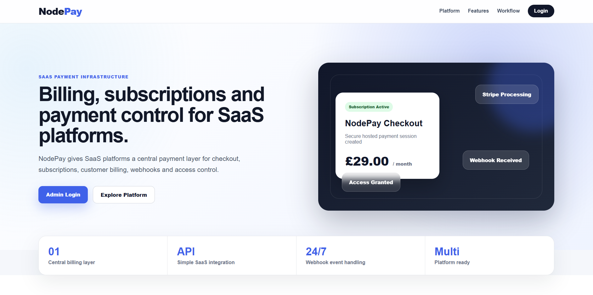 NodePay SaaS billing, subscriptions and payment control platform